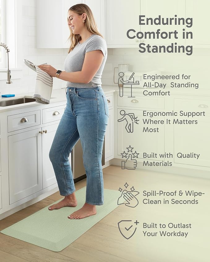 Ophanie Kitchen Mats for Floor,3/4 inch Thick,20x48 Anti Fatigue Cushioned Mat with 99+ Pairs of Anti-Slip Bottom Ridges,Kitchen Rugs,Waterproof,Comfort Ergonomic Standing Mat for Office,Home,Sink