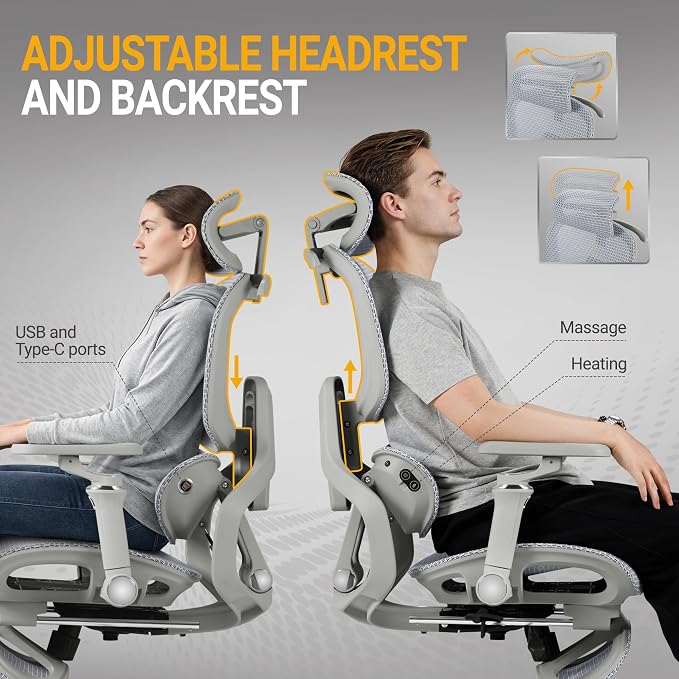 Furmax Ergonomic Office Chair, High Back Executive Chair with Heated Massage Lumbar Support, 6D Armrests, Adjustable Headrest & Footrest, Breathable Full-Mesh Design, Gray