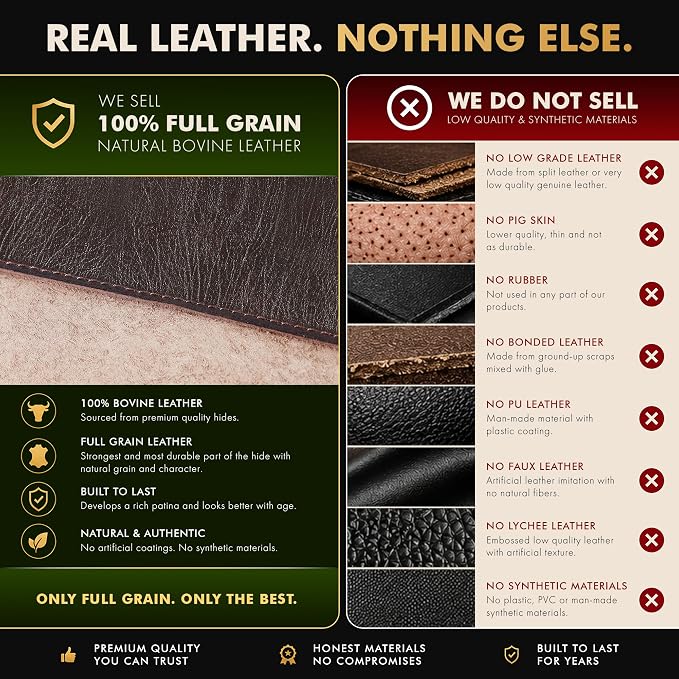 ELIZO Leather Desk Pad Real Leather Desk Mat Thick (3mm) Double Layer (32x16) Cover Blotter Desk Protector Large Computer Mat for Keyboard Mouse Pad Table Laptop Mat Office Accessories - Espresso