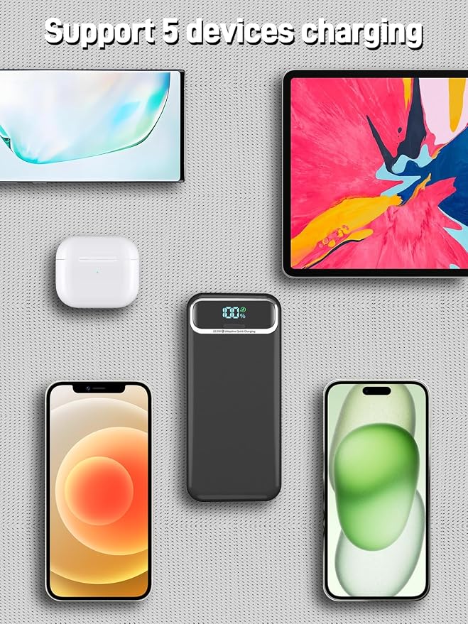 Nusyddy Portable Charger 20000mAh 22.5W w/Built-in Cables & Wall Plug Black | 22.5W Fast Charging, High Capacity, LED Display, Charge 5 Devices at once, TSA Approved, Compatible with iPhone/iPad/Samsung
