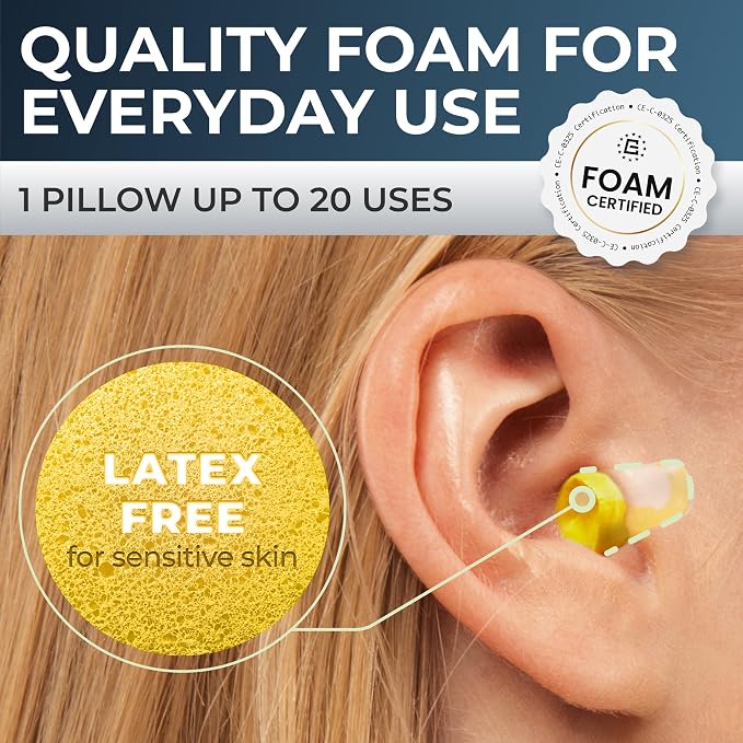 Peace&Quiet PQ Small Ear Plugs for Sleeping - 40 Earplugs for Sleep, Snoring, Small Ear Canals, Noise Cancelling 32 dB, Sound Blocking, for Women and Men