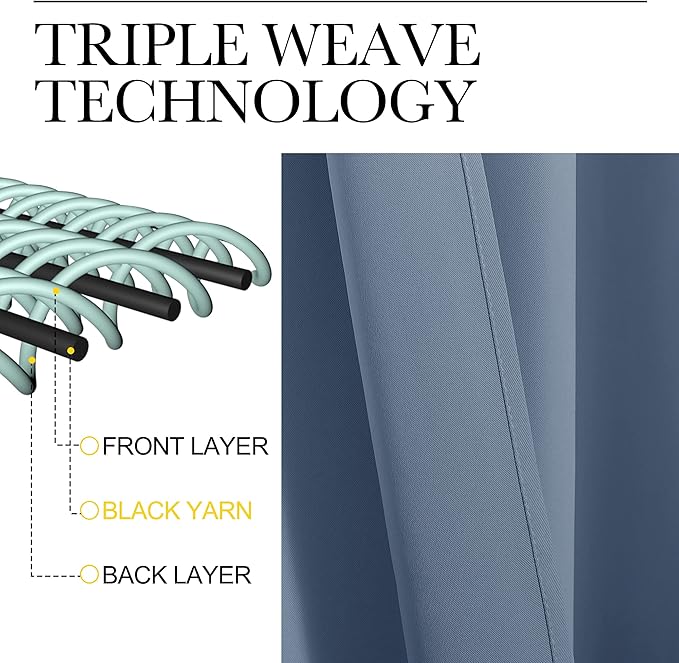 NICETOWN Blackout Curtain Panel, W55 x L68, 1 PC, Stone Blue Color, Light Blocking Room Darkening Window Drape for Nursery/Bedroom, Ring Top