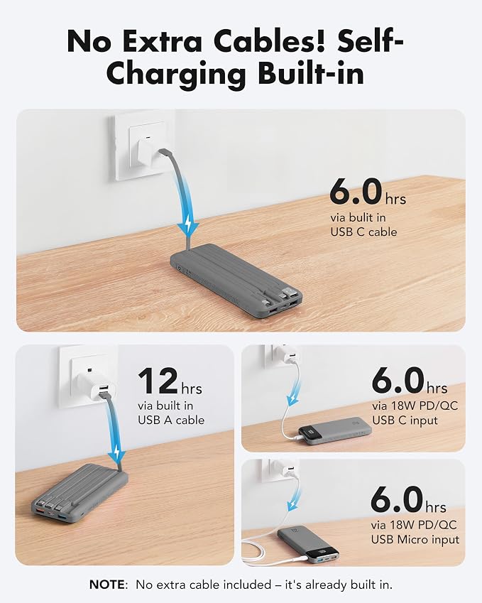 charmast 20000mAh Portable Charger with Built in Cables, 22.5W Travel Power Bank Fast Charging, USB C Cell Phone Battery Pack for iPhone 17/16/15/14/13/12 Series, iPad, Samsung, Android, Tablet