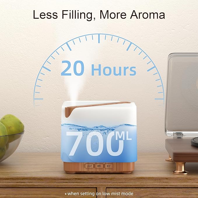 ASAKUKI Smart WiFi Essential Oil Diffuser, Large 700 ml Cool Mist Humidifier, Easy Connect with Alexa and Google Home, Phone App & Voice Control, Customized Schedule Timers and LED Light