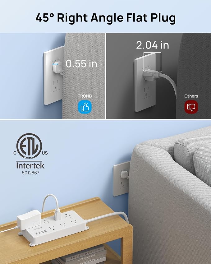 TROND Surge Protector Power Strip 10ft, ETL Listed, Flat Plug Long Extension Cord with 2 USB A and 2 USB C, 7 Widely-Spaced Outlets, Wall Mountable, 1700 Joules, White