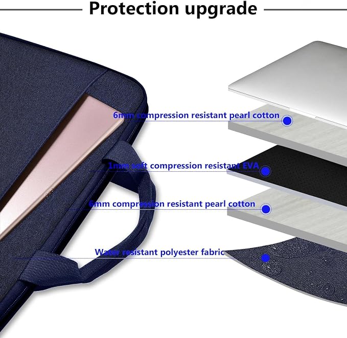 Hseok Laptop Sleeve 13-14 Inch Case Briefcase Compatible with MacBook Neo Pro 14 M5/M4/M3/M2/M1, All Models 13.3 Mac Air/Pro, XPS 13 14, Most Popular 13"-14" Notebooks,D01B02