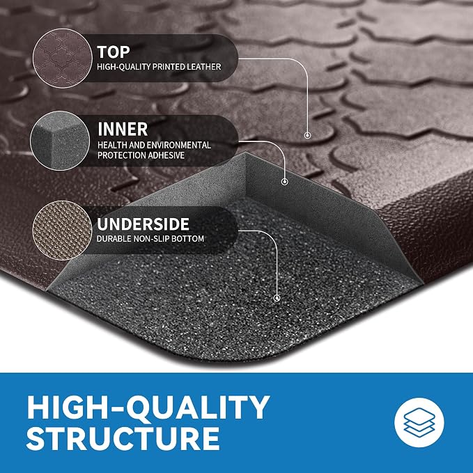Kitchen Mat Cushioned Anti Fatigue for Floor, Non-Slip Waterproof Comfort Rug for Kitchen Sink, Standing Desk & Laundry, 17.3"x60", Chocolate