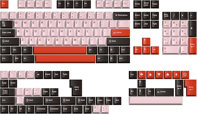 Guffercty kred Cherry Profile PBT Keycaps 156 Key Set, Fade Resistant Custom Keycaps Fit 60%/65%/75%/80%/TKL/100% Mechanical Keyboard (Flamingo)