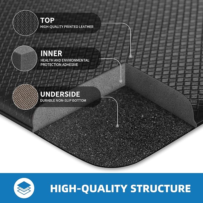 Kitchen Mats for Floor, Extra Long Anti-Fatigue Kitchen Rug, Black | Cushioned Comfort,Non-Slip Backing,Waterproof Surface,Soft Underfoot,Easy Clean,Kitchen Sink,Laundry Room,Standing Desk