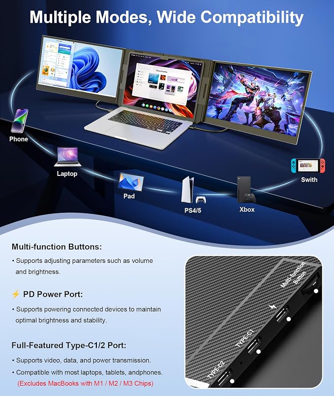 15.6" Laptop Screen Extender, FHD 1080P Triple Portable Monitor for Laptops, Ultra-Slim Travel Monitor for 13.3"–17.3" Laptops, USB-C & HDMI Plug & Play, Compatible with Windows/Mac/Android