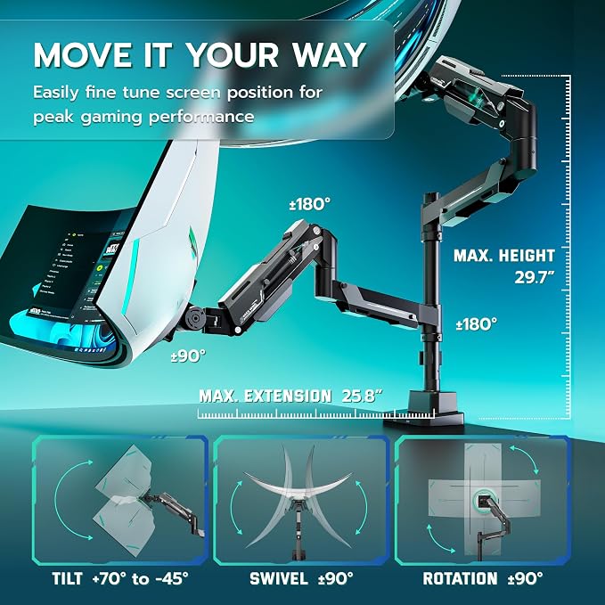 ARES WING Heavy Duty Dual Monitor Mount with USB for 24-57 Inch, Black | Adjustable Stacked Gas Spring Desk Mount for 2 Ultrawide Screens, VESA 75/100/200mm Mount