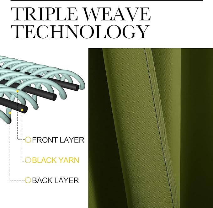 NICETOWN Bedroom Curtain Panels Blackout Draperies, Thermal Insulated Solid Grommet Blackout Curtains/Drapes (One Pair, 55 by 68-inch, Olive Green)