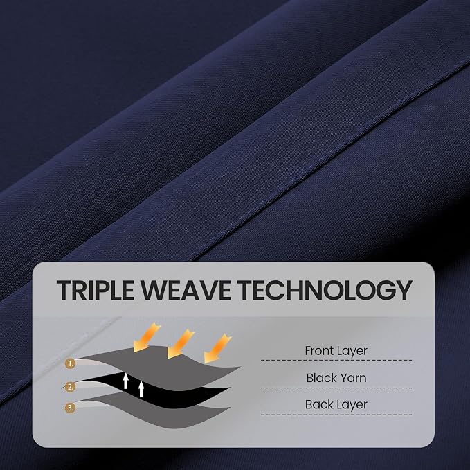 Room Darkening Curtains 72 Inches Long - 2 Pages Privacy Curtains for Living Room Bedroom Windows - Navy Blackout Curtain Rod Pocket with Hook for Track System