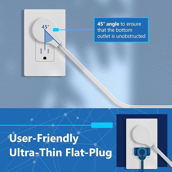 LIDER Outlet Extender with 3 Receptacles, USB-A & 2 USB-C Ports, Ultra-Thin Flat-Plug, 3-Outlet Power Strip, Slim Angled Design, 5ft Cord, 1250W, ETL Listed, Matte White, 2-Pack