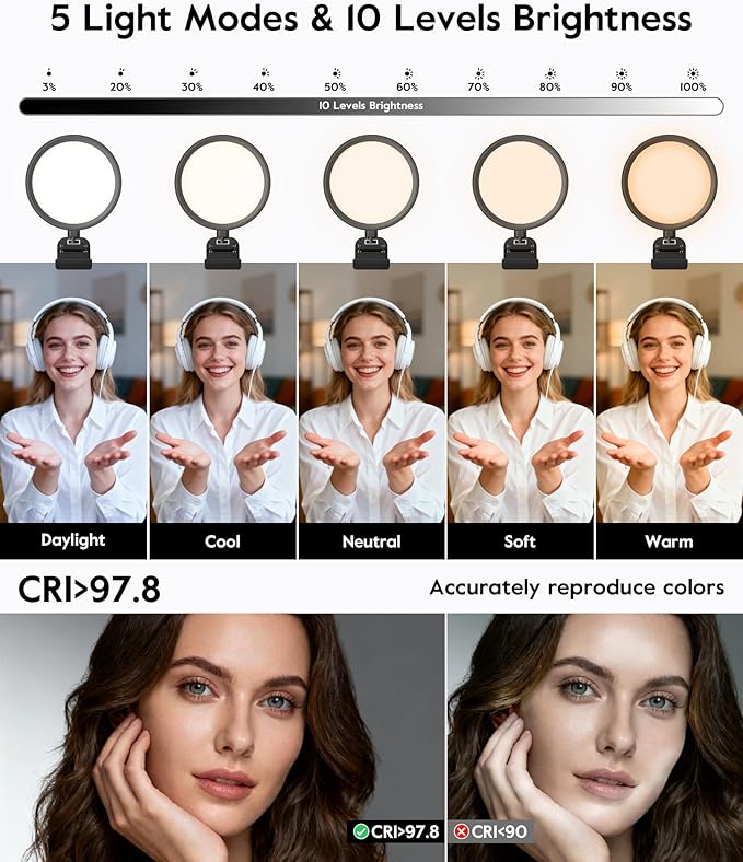 2 Pack Zoom Lighting for Computer, 5“ Small Lighting for Video Call/Conference/Streaming, 50 Modes CRI>97.8, 3000K-6500K, Ring Light with Stand for Laptop/Monitor/Webcam