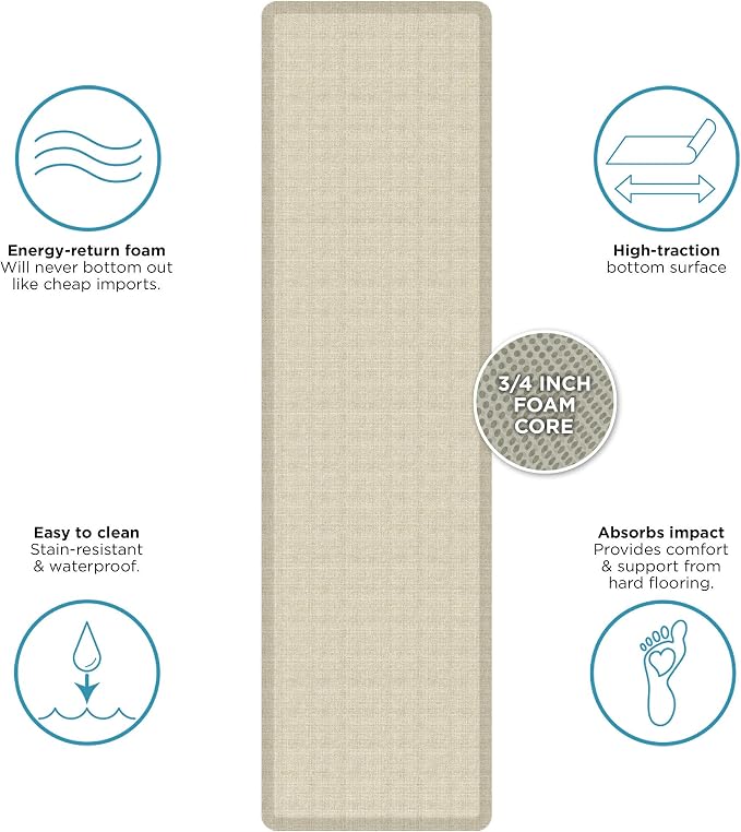 GelPro Decorative Foam Floor Mat, 30" x 108", Tweed Antique White