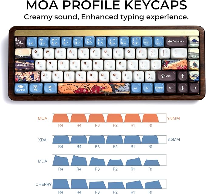 OHY XVX MOA Profile Keycaps Set, Japanese Mount FujiTheme 132 - Key White & Blue Custom Keycaps with PBT + Frosted Translucent PC Material for ANSI Layout Mechanical Keyboards- - Musashi Senju