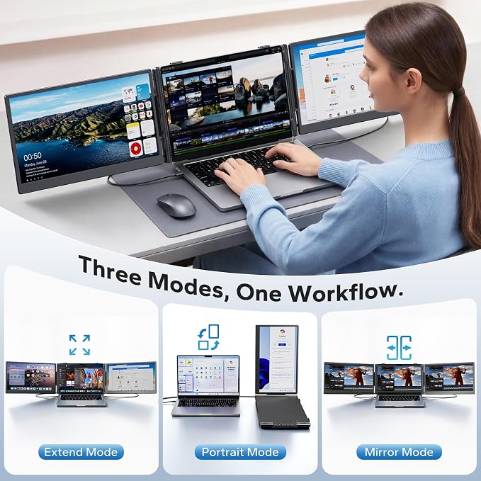 Laptop Screen Extender, Triple Screen Laptop Monitor Extender for 13”-17.3” Laptop, 14” 1080P FHD IPS Portable Monitor with 100% sRGB, Plug & Play Monitor Extension for Business Travel,Coding & Gaming