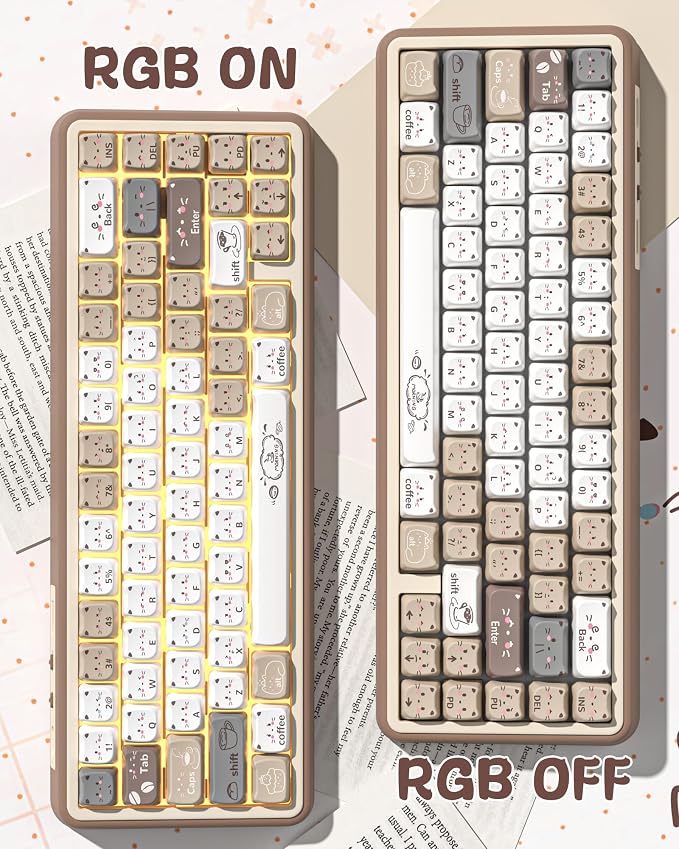 Keymatic Meow Meow Squad Cat Keycaps, Dye-Sublimation PBT MOA Profile, 129 Keys Custom CuteKey caps Set for 100%, 75%, 65%, 60% Mechanical Keyboard(Only Keycap Set)