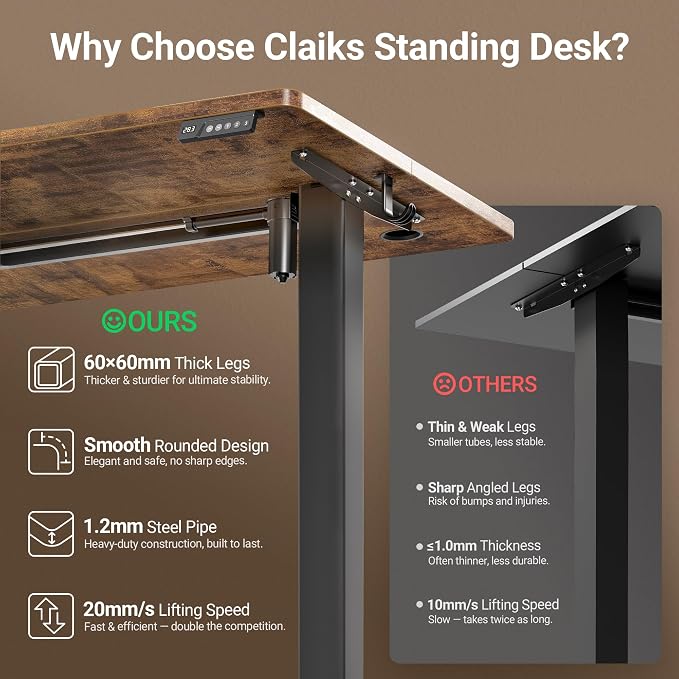 Claiks Electric Height Adjustable Stand Up Desk, 32x19 Inches Sit Stand Desk for Home Office, Rustic Brown Top/Black Frame