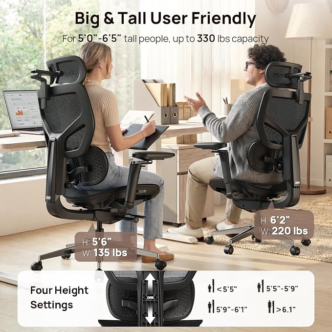 Ergonomic Mesh Office Chair - 10 Hours Comfort Dual Lumbar Support, 330lbs | 630° Armrests, 3D Headrest, Adjustable Seat Depth, Tilt &4- Lock, BIFMA, 5'0"-6'5" Fit, Home & Office Long Work No Back Pain