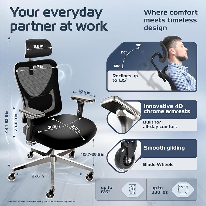 CleverSeat Ergonomic Office Chair Comfy [#1 in Tests] Swivel Chair | Ergonomic Chair with Breathable Mesh Back | Computer Chair with wheels | Home Office Desk Chair with 2D Headrest | For 330lbs