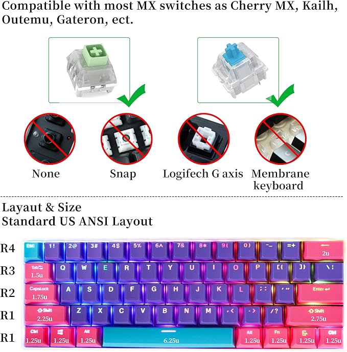 GTSP PBT Backlit Keycaps 60 Percent with 6.25U Space Bar OEM Profile for Cherry MX Switch Mechanical Gaming Keyboard (Purple+Pink+Blue)