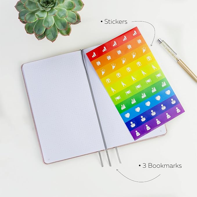 Clever Fox Dotted Notebook – Dot Grid Bullet Numbered Pages Hard Cover Notebook Journal With Thick 120g Paper and Pen Loop, Stickers, 3 Bookmarks, Smooth Faux Leather, 5'' x 8.25'' - Rose Gold