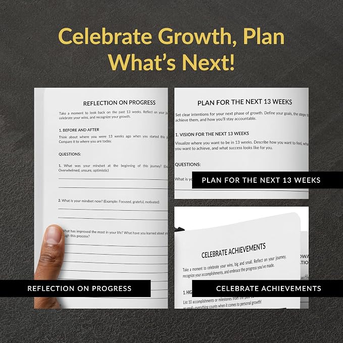Foundations of Self Mastery Journal – Guided Daily Planner for Men & Women | Goal Setting, Gratitude, Manifestation, Affirmation, Reflection, Mindfulness, Productivity & Personal Growth (Black)