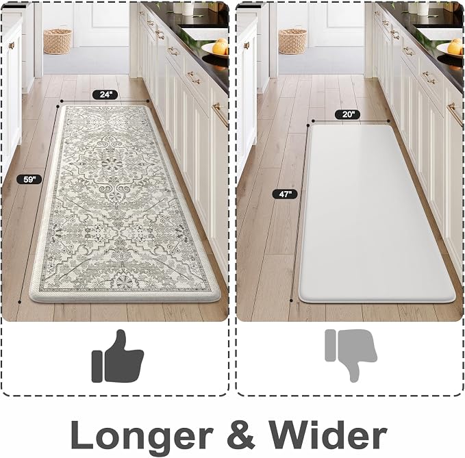 KIMODE Anti Fatigue Kitchen Mats,Light Grey Distressed Kitchen Runner Rugs | Padded Kitchen Mat for Floor, Comfort Standing Desk Mat, Cushioned Kitchen Mats for Floorfor Laundry Office Sink 24"x59"