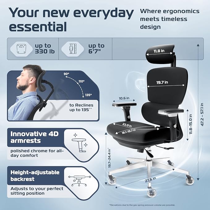 ProSeat Ergonomic Office Chair Comfy [#1 in Tests] Swivel Chair | Ergonomic Chair with Breathable Mesh Back | Computer Chair with wheels | Home Office Desk Chair with 3D Headrest | For 330lbs