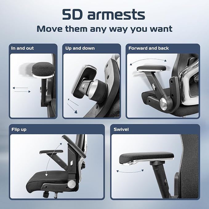 PowerSeat Ergonomic Office Chair Comfy [#1 in Tests] Swivel Chair | Ergonomic Chair with Breathable Mesh Back | Computer Chair with wheels | Home Office Desk Chair with 2D Headrest | For 440lbs
