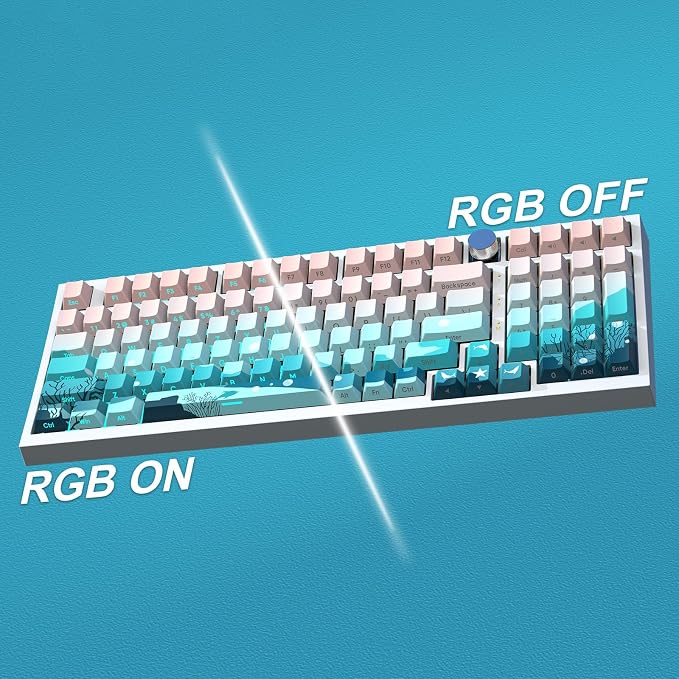 JSJT Side-Printed Keycaps,Shine Through Key caps PBT Doubleshot Custom Keycap Set 126 Keys Cherry Profile Deep Sea Theme Keycap for Cherry Mx Switch Mechanical Keyboard
