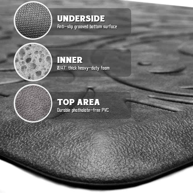 KMAT Kitchen Mat Cushioned Anti-Fatigue Floor Mat Waterproof Non-Slip Standing Mat Ergonomic Comfort Floor Mat Rug for Home,Office,Sink,Laundry,Desk 30"(L) x 20"(W),Grey
