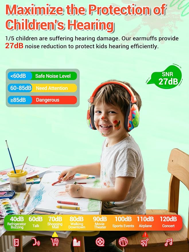 Dr.meter Kids Ear Protection Ear Muffs for Noise Reduction, 27.4dB Noise Cancelling Headphones for Toddlers, Kids Autism, Sensory Earmuffs, Hearing Protection Monster Truck Jam