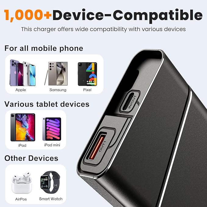 Aaoyun Portable Charger Power Bank, 20000mAh 22.5W PD Super Fast Charging Powerbank with Built-in USB C in&Out Cable, External Phone Battery Pack for iPhone 17/16/15 iPad Samsung S24 Android etc