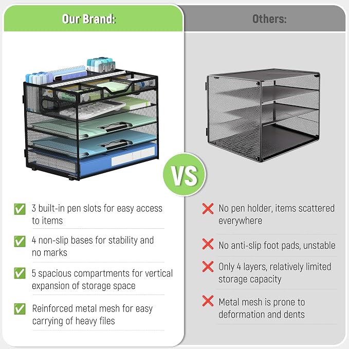 Docnest 5 Tier Mesh Desk Organizer with Adjustable Compartments - Stackable Letter Tray with Built-in Pen Holder & Handles - Desktop File Storage for Office, Home, School Supplies - Black