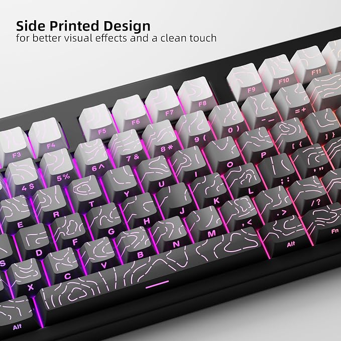 FunHub Shine Through PBT Keycaps - Black Double Shot Side Printed Backlit Keycaps Set 133 Keys 60% 65% 75% 100% Cherry Profile,Gradient Topographic Custom Key Caps for MX Switch Gaming Keyboards