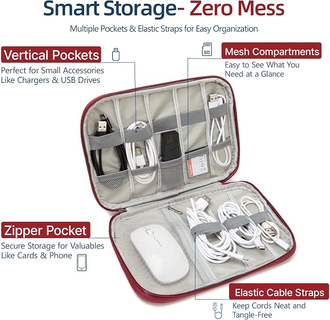 Electronics Organizer Travel Case - Water-Resistant Tech Bag for Cables, Chargers & Cord Management - Small Portable Pouch for Travel Accessories, Gear Bag for Airplane & Business
