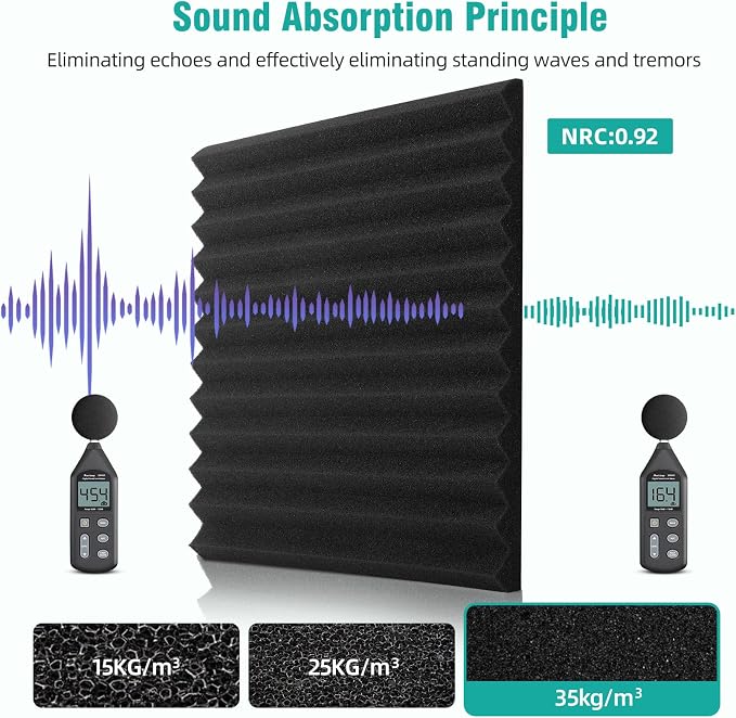 96 Pack Sound Proof Foam Panels,12"×12"×1" Acoustic Foam Panels, High Density Soundproof Wall Panels for Home Office Recoding Studio,With 250PCS Adhesive Stickers (Black, 96 Pack)