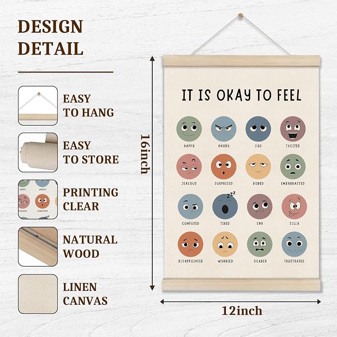 DOI-LANEE Feelings Chart, Calm Down Corner Mental Health Poster Hanger Frame, Emotions Poster Wall, Therapy Office Decor, Psychology Gifts, Homeschool, Preschool Classroom Decoration 16x12 Inch