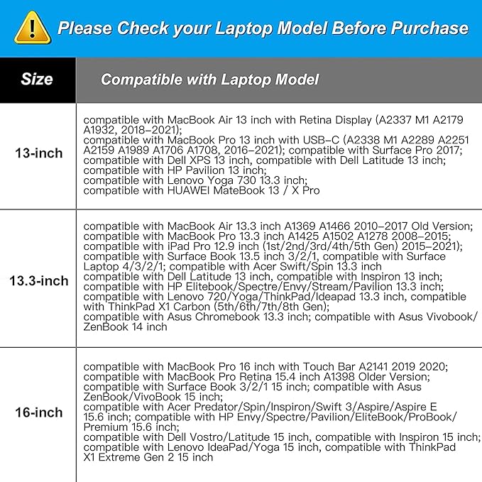 MOSISO 360 Protective Laptop Sleeve Compatible with MacBook Air 15 inch M3 M2 2024 2023/Pro 16 inch 2024-2019 M4 M3 M2 M1, 15-15.6 inch HP, Lenovo, Notebook, Polyester Bag with Belt, Olive Yellow