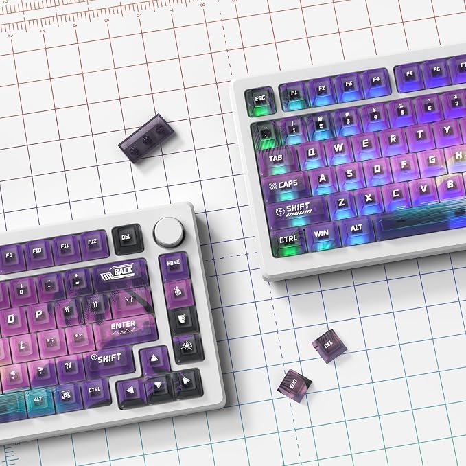 Retro Anime PC Keycaps - Cherry Profile Shine Through Keycaps, Custom Keyboard Key caps 60 65 75 100 Percent, 115 Keys Set for Cherry Gateron MX Switches Keyboards (Transparent Purple)