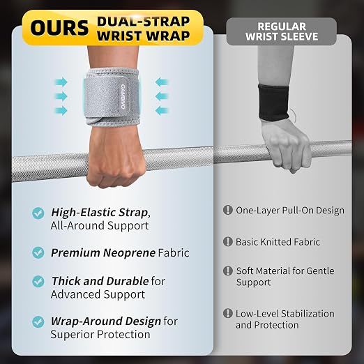 CAMBIVO Wrist Brace 2 Pack, Adjustable Compression Wrist Support for Carpal Tunnel, Tendonitis Pain Relief, Wrist Wraps for Weightlifting, Gym Fitness, Sleeping Night Support, Men Women