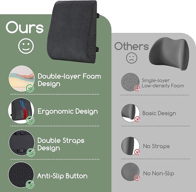 Ergonomic Lumbar Support Pillow for Lower Back Pain Relief, Corduroy Cover Back Support Cushion with Adjustable Straps, Large Size Lumbar Pillow for Office, Gaming & Home Essentials, Large, Dark Grey
