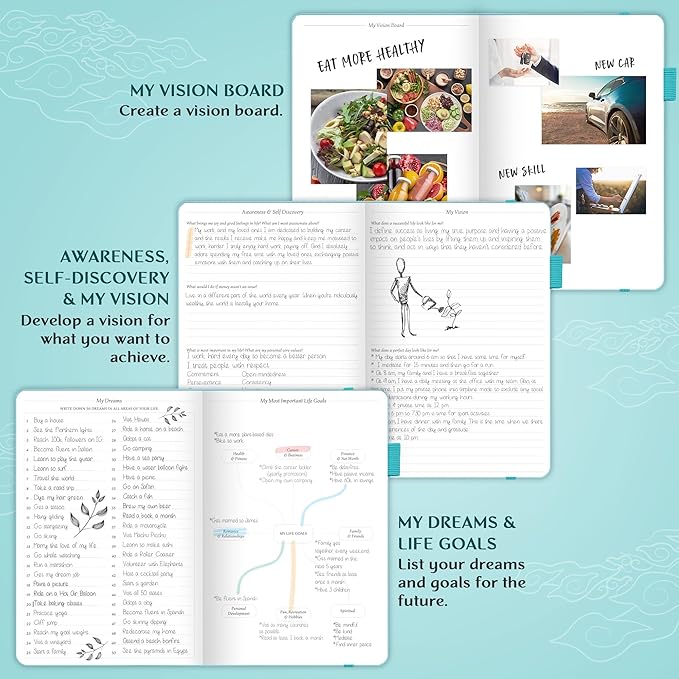 Legend Undated Weekly Planner – Goal Planner Journal & Organizer Notebook – Agenda Book with Monthly Calendar & To-Do List, A5 (Turquoise, Gold)