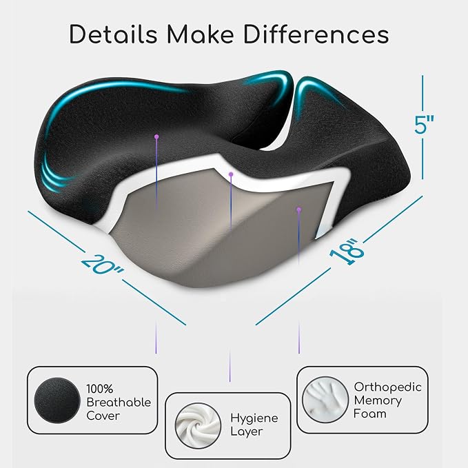 SitCushion Extra Large Seat Cushions for Office Chairs – Gaming Chair Seat Cushion and Sciatica Pain Relief Pillow for Back Pain. Orthopedic Coccyx Cushion for Tailbone Pain Relief (Original Black)