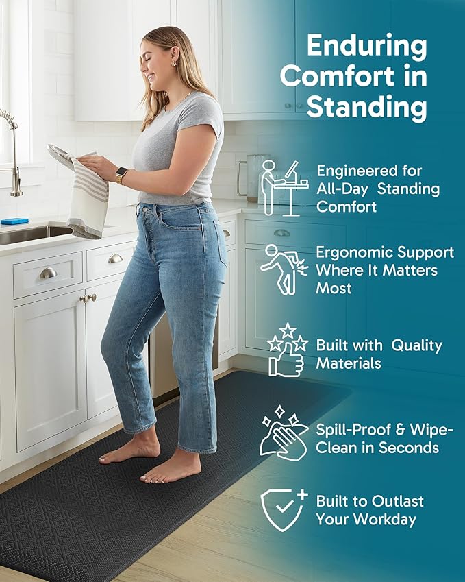 Ophanie Kitchen Mats for Floor,3/4 inch Thick,20x70 Anti Fatigue Cushioned Mat with 99+ Pairs of Anti-Slip Bottom Ridges,Kitchen Rugs,Waterproof,Comfort Ergonomic Standing Mat for Office,Home,Sink