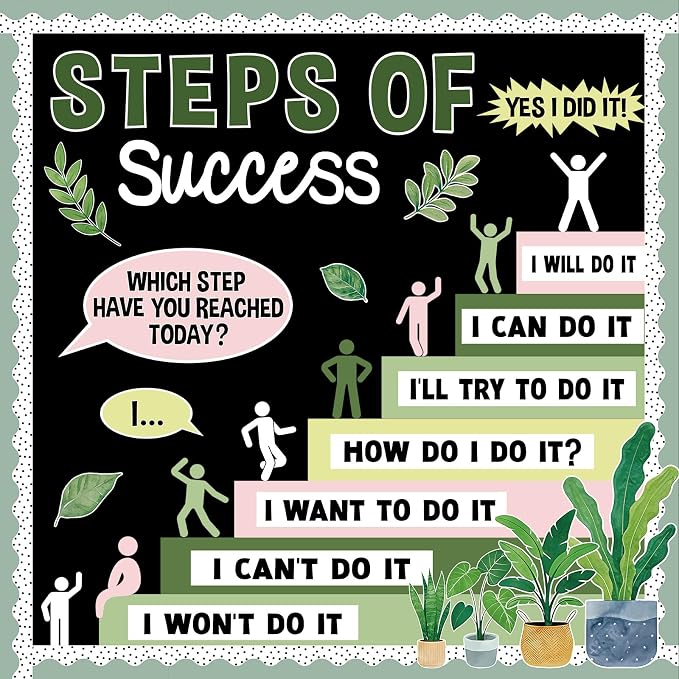 Motivational Bulletin Board Decorations Set Back to School Positive Classroom Decor Steps of Success Paper Cutouts Educational Sayings Accents for School Door Wall Chalkboard Decor Supplies (Plant)