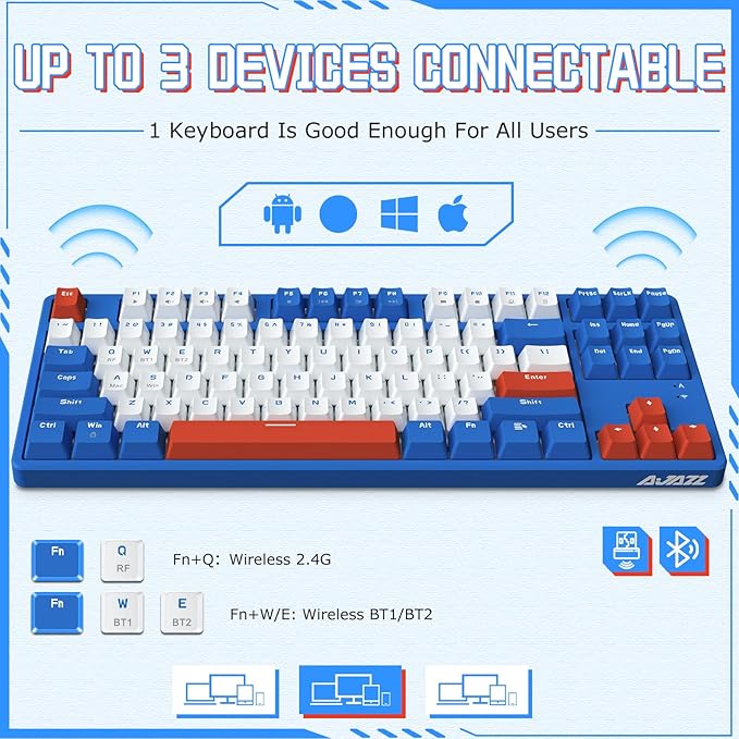 A.JAZZ Wireless Mechanical Keyboard, 87 Keys TKL Hot Swappable Bluetooth Gaming Keyboard, Dual Mode BT5.0/2.4G with Detachable Frame, USB Hub OEM Keycaps Custom Keyboard for PC MAC PS4(Red Switch)